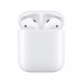 Навушники Apple AirPods copy