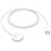 Watch Magnetic Type-C Charging Cable Apple 1m Copy