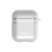 Аксесуари Кейси AirPods JoyroomTPU Protector 