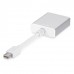 Перехідники Apple Mini Display Port To HDMI 