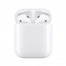 Аксесуари Кейси AirPods 1/2 Silicone Case