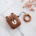 Аксесуари Кейси AirPods Funny Case 